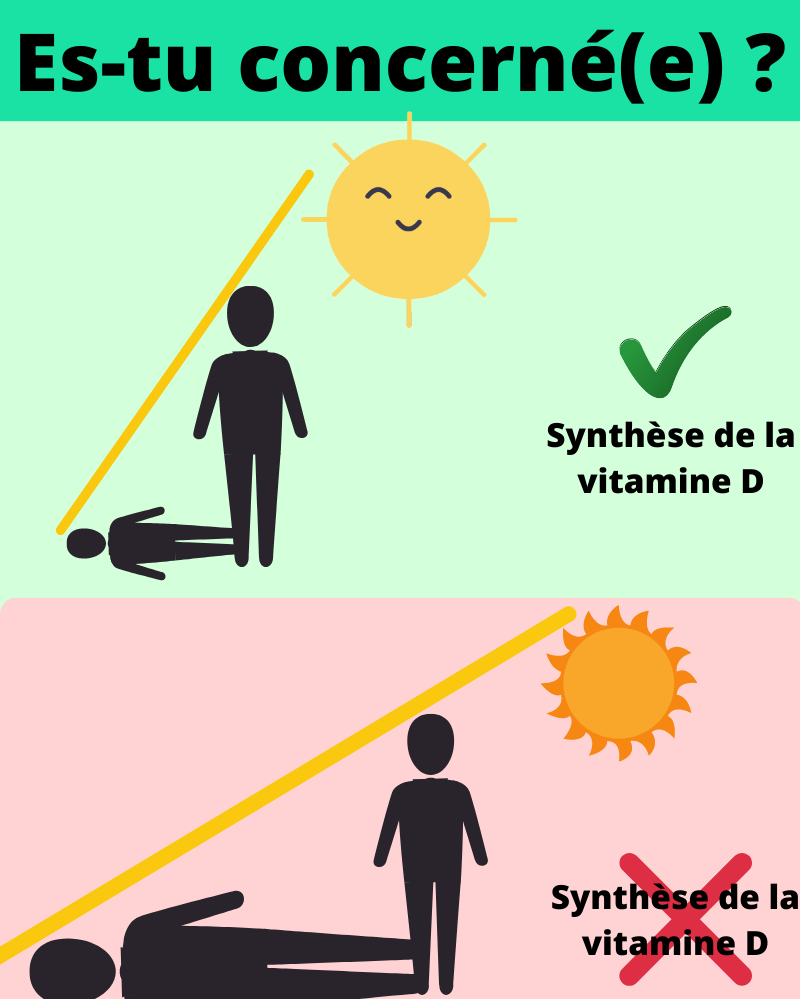 Vitamine D3/K2 (50ml)