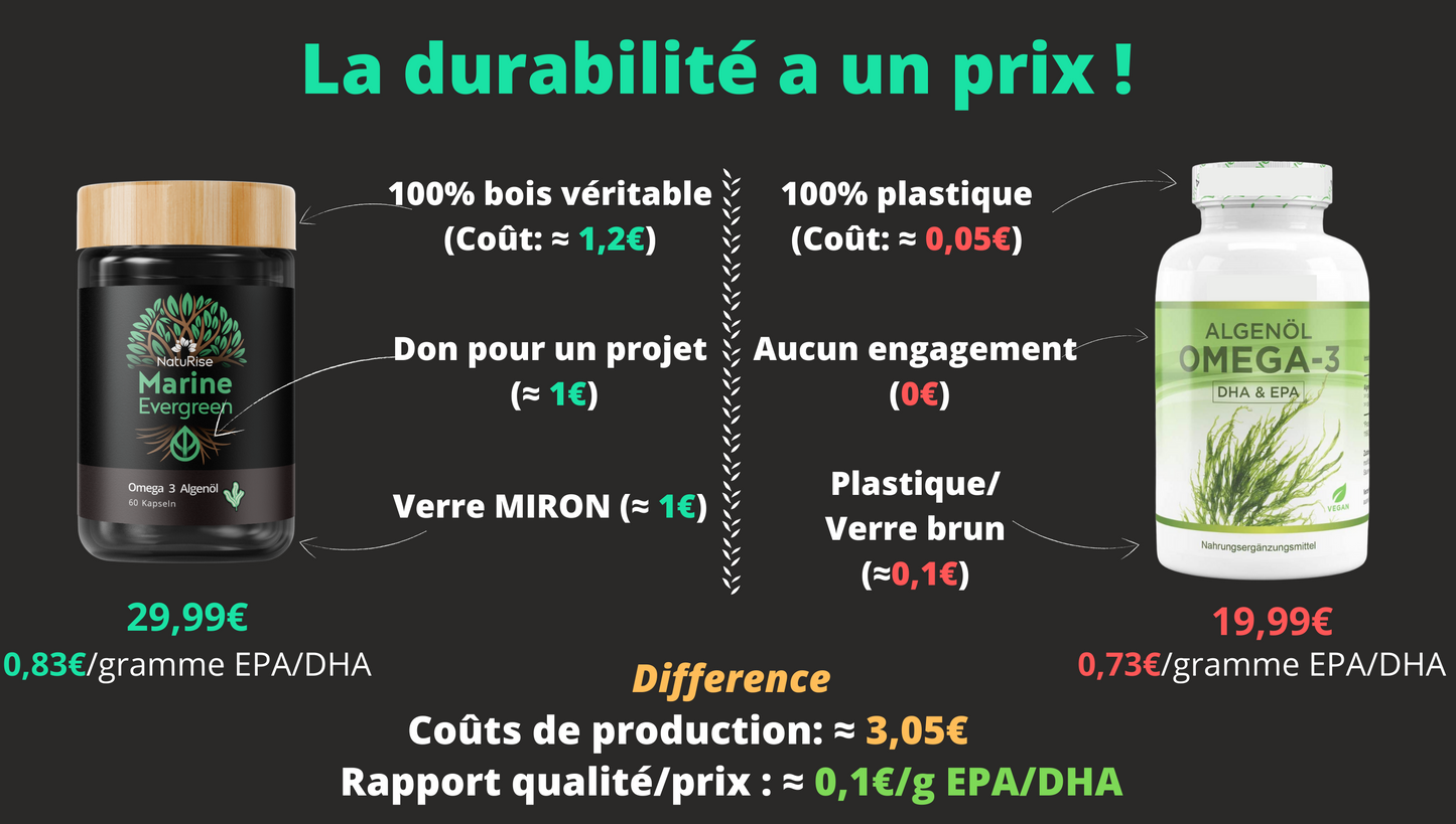 Huile d'algues oméga 3 (60 gélules)