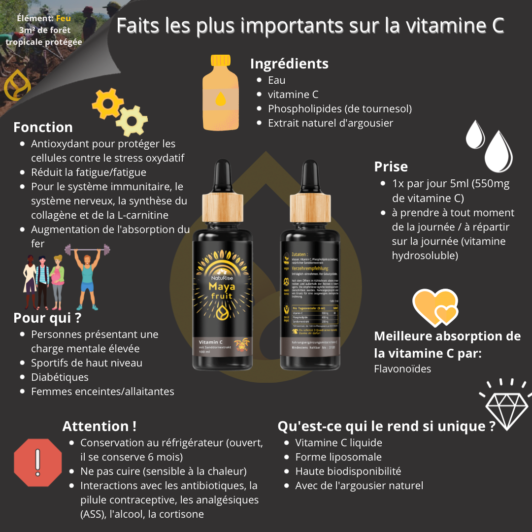 Vitamine C (100ml)